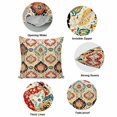 thumbnail image 6 of Throw Pillow Covers, Abstract Moroccan Decorative Throw Pillow Covers 20x20 Inch, Vintage Bohemia Geometric Floral Pattern Square Linen Pillow Cases for Couch/Living Room/Sofa, 6 of 9