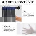 thumbnail image 6 of Navy Blue Geometric Kitchen Curtains Checkered Window Curtains Valance and Tier Set 36 Inch, Black Grey White Short Tier Curtain, Modern Abstract Small Kitchen Decor, 6 of 6