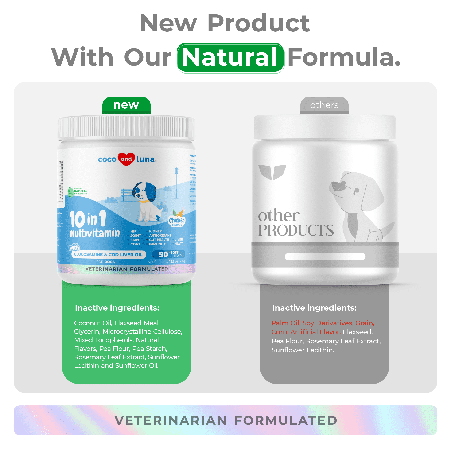 Coco and Luna 10 in 1 Multivitamin for Dogs - Joint, Hip, Heart, Skin Support & More - 90 Soft Chews