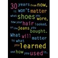 thumbnail image 2 of Trend Enterprises T-A62882 Poster 30 Years From Now-13 X 19 Large, 2 of 3