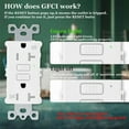 thumbnail image 5 of Slim Gfi Outlet 20 Amp Wr Tr Gfci Receptacles With Plate For Kitchen Bathroom Us, 5 of 6