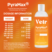 Vetr Pyramax 5% Pyrantel Pamoate Oral Suspension for Dogs & Cats Digestive Care, 500 ml