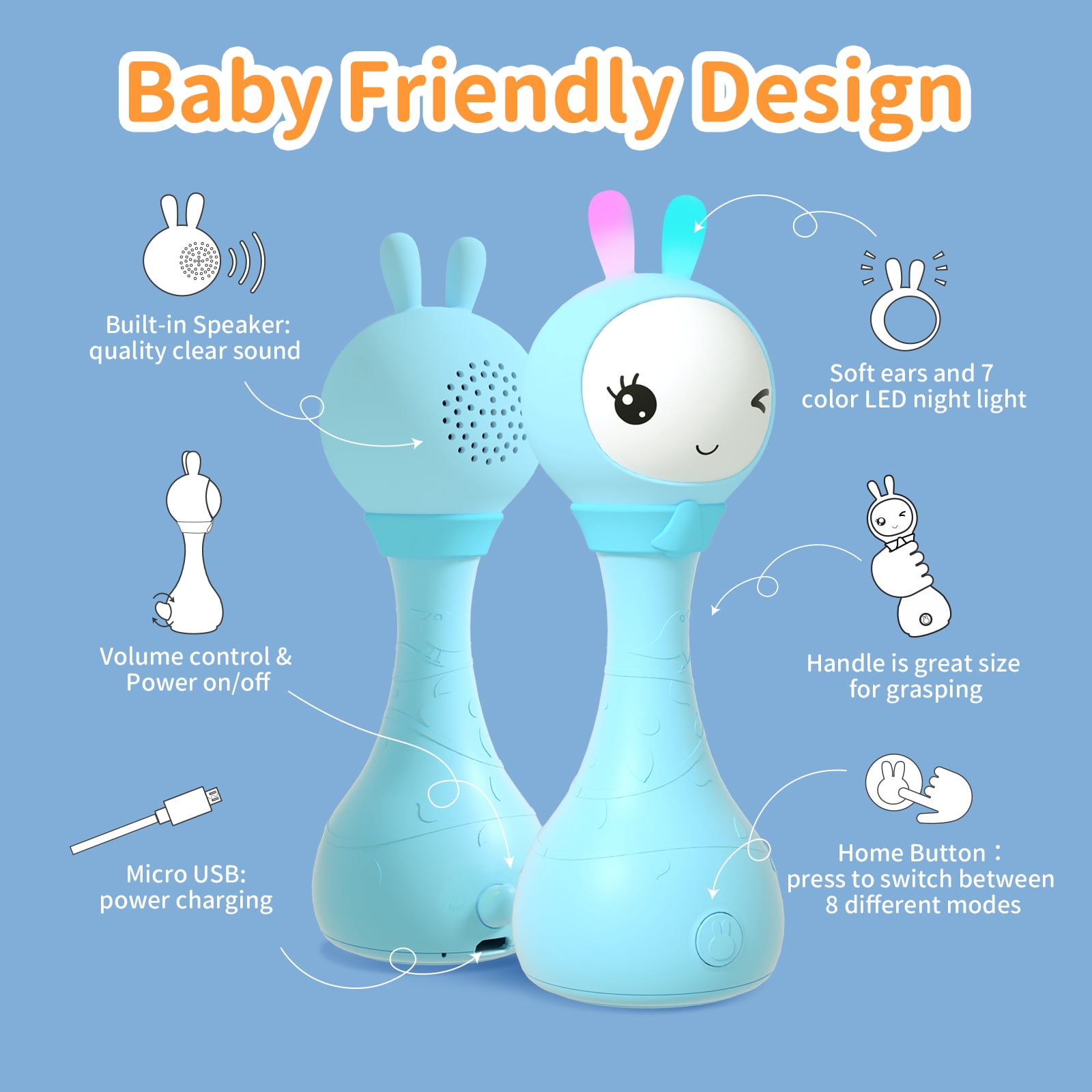 alilo Yoyo Talking Bunny Baby Musical Rattle - Repeats What You Say, Preloaded 90+ Content, ABC/Number/Notes Learning, Toys for Babies Newborns
