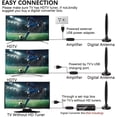 thumbnail image 4 of Edition Upgraded Smart TV Indoor High-Definition Antenna, 4 of 7
