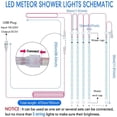 thumbnail image 4 of Luces de meteoritos Ducha Luces de lluvia Luz de Navidad LED 30 cm 8 tubos Gota a prueba de agua Carámbano Caída Gota de lluvia Luces en cascada para fiesta Boda Jardín Árbol de Navidad, azul Sincero Hogar, 4 of 6