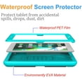 thumbnail image 3 of BMOUO Kids Case for iPad 9.7 2018/2017/iPad Air 2/1/Pro 9.7-Built-in Screen Protector Shockproof Handle Convertible Stand Case for iPad 9.7 Inch 2018 (6th Generation)/2017 (5th Generation),Turquoise, 3 of 8