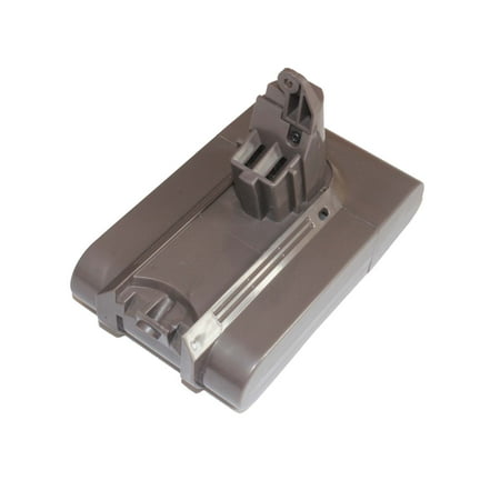dyson battery replacement dc59 dc61 dc62 6v 2ah dc58 dc72 v6 series animal dialog displays option button additional opens zoom