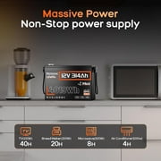 HumsiENK 12V 300Ah LiFePO4 Lithium Battery Mini with Bluetooth(314Ah), Built-in 200A BMS, 15000 Deep Cycles,12V Marine Battery Waterproof with Low-Temp Protection for Torlling Motor RVs Solar System