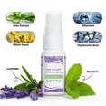 thumbnail image 4 of Hair Inhibitor for Face, Permanent Hair Growth Inhibitor Non-Irritating Stop Hair Growth for Body, Bikini, Arm, Armpit, Leg, Slows Hair Regrowth Lavender Flavor-20ml/0.7Fl.oz, 4 of 8