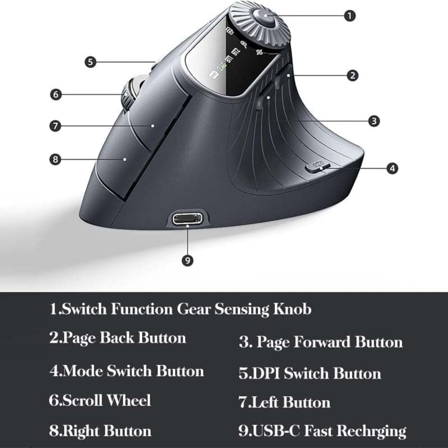 Ergonomic Triple-Connect Wireless Mouse, Vertical Ergonomic Mouse with 4 Adjustable DPI, Bluetooth Rechargeable Wireless Vertical Mouse,Tri-Mode, Screen Display, Multi-Knob, Type-C Charging (Purple)