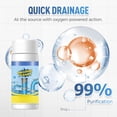 thumbnail image 3 of Sink & Drain Cleaner Powder, 2026 New Upgraded Quick Foaming Powder for Bathroom and Kitchen Dredging, 3 of 8
