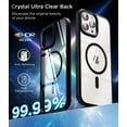 for iPhone 15 Pro Case with MagSafe Strongest Shockproof