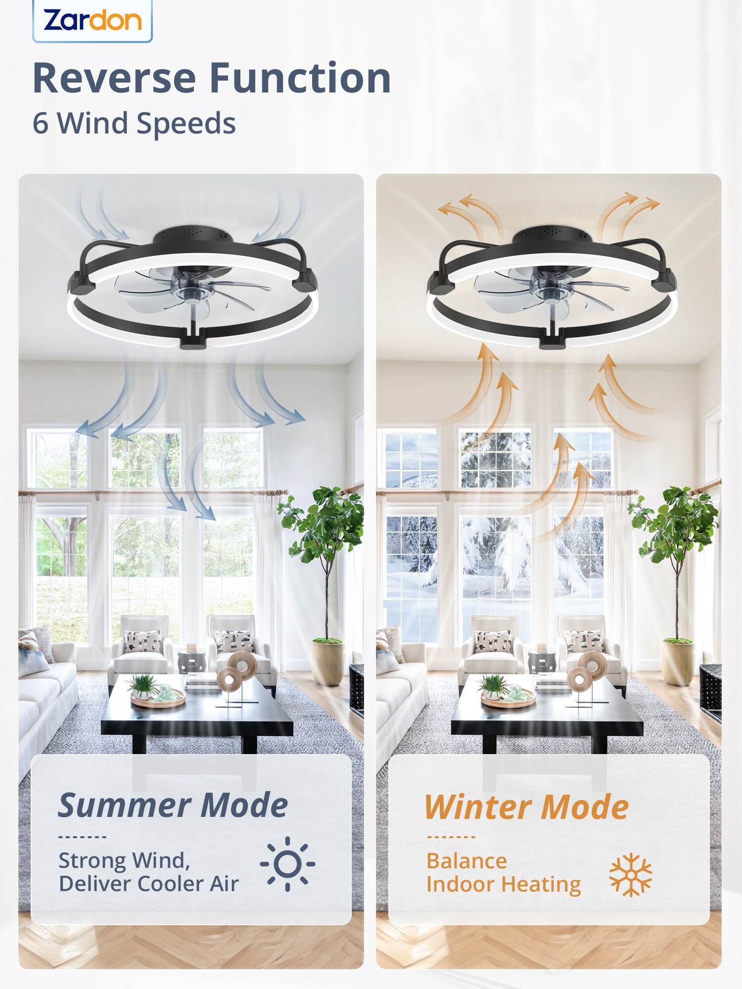 Zardon 20'' Ceiling Fans with Lights and Remote, Modern Flush Mount ,Dimmable LED Fan Light, for Bedroom, Black