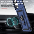 thumbnail image 2 of JBuwsdan For Moto G 2026 Case,For Moto G Play 2025 Case Built in Finger Ring Holder Kickstand,Heavy Duty Shockproof Full Body Protective Phone Cover - Blue, 2 of 8