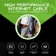 thumbnail image 2 of Cable Ethernet GEARit Cat5e de 20 unidades, 0,9 m, azul, RJ45, 2 of 8