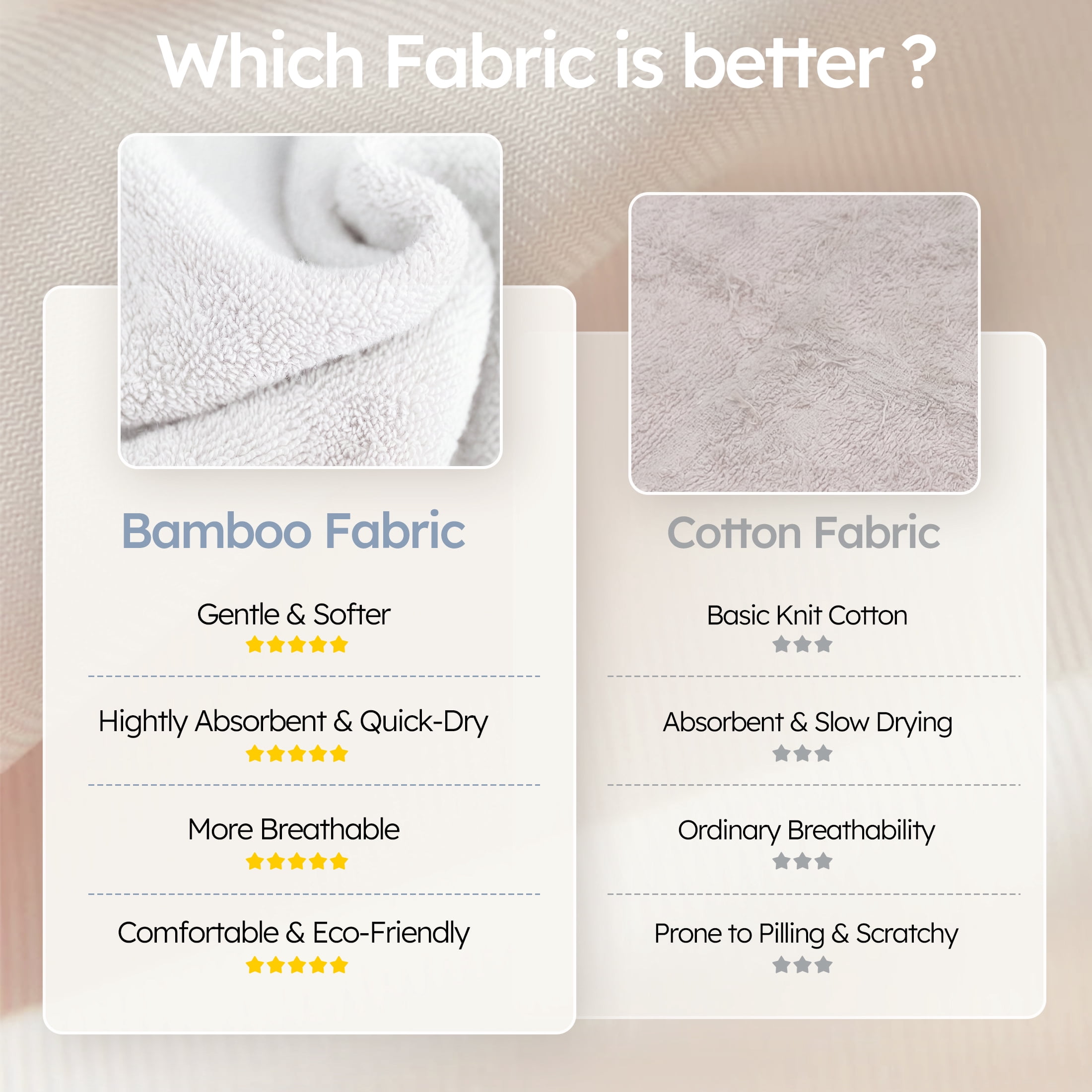 YOOFOSS Luxury Bamboo Baby Washcloths Towel Set 12 Pack 10x10inch Face towels for Bathroom-Hotel-Spa-Kitchen Multi-Purpose Fingertip Towels & Hand Towels