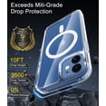 thumbnail image 4 of for iPhone 12 12 Pro Case Clear,Thiken Shockproof Protective Phone Bumper for Apple iPhone 12/12Pro 6.1 inch - Clear, 4 of 7