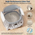 thumbnail image 6 of Automatic Self-Cleaning Cat Litter Box – Open-Top Electric Litter Box with App Control, 15-Layer Safety Protection, Adjustable Entry, Suitable for 1-3 Cats, 6 of 9