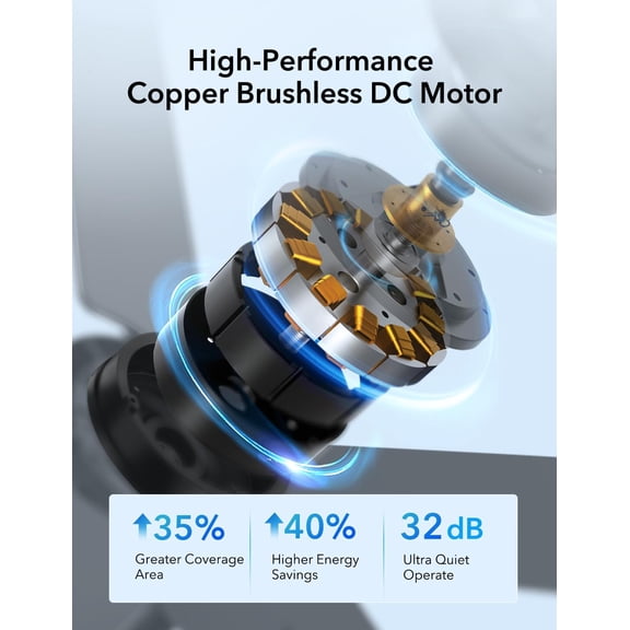 42 Inch Ceiling Fans with Lights and Remote, Black Ceiling Fan with 5 Blades, 6 Speed Reversible  Motor, 3CCT Dimmable LED, Modern Design for Bedroom, Living room & ,Includes Downrod