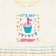 thumbnail image 4 of Inktastic Colorful Cupcake and Confetti Girls 1st Birthday Girls Baby Dress, 4 of 5