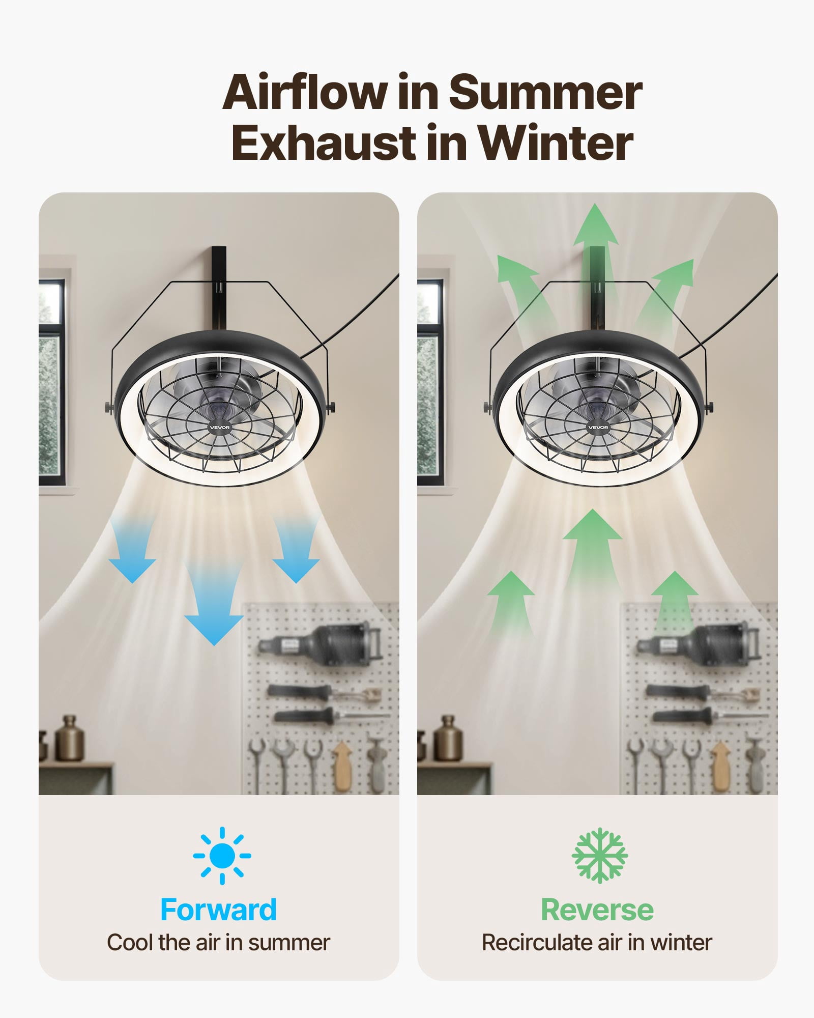VEVOR Wall Mounted Fan with Lights, 22 inch Wall Mount Fan with Remote, 6 Speeds Plug in Wall Fan, Reversible, Dimmable 3-color Lighting, Timer, 360°Adjustable Tilt for Workshop, Patio, Home