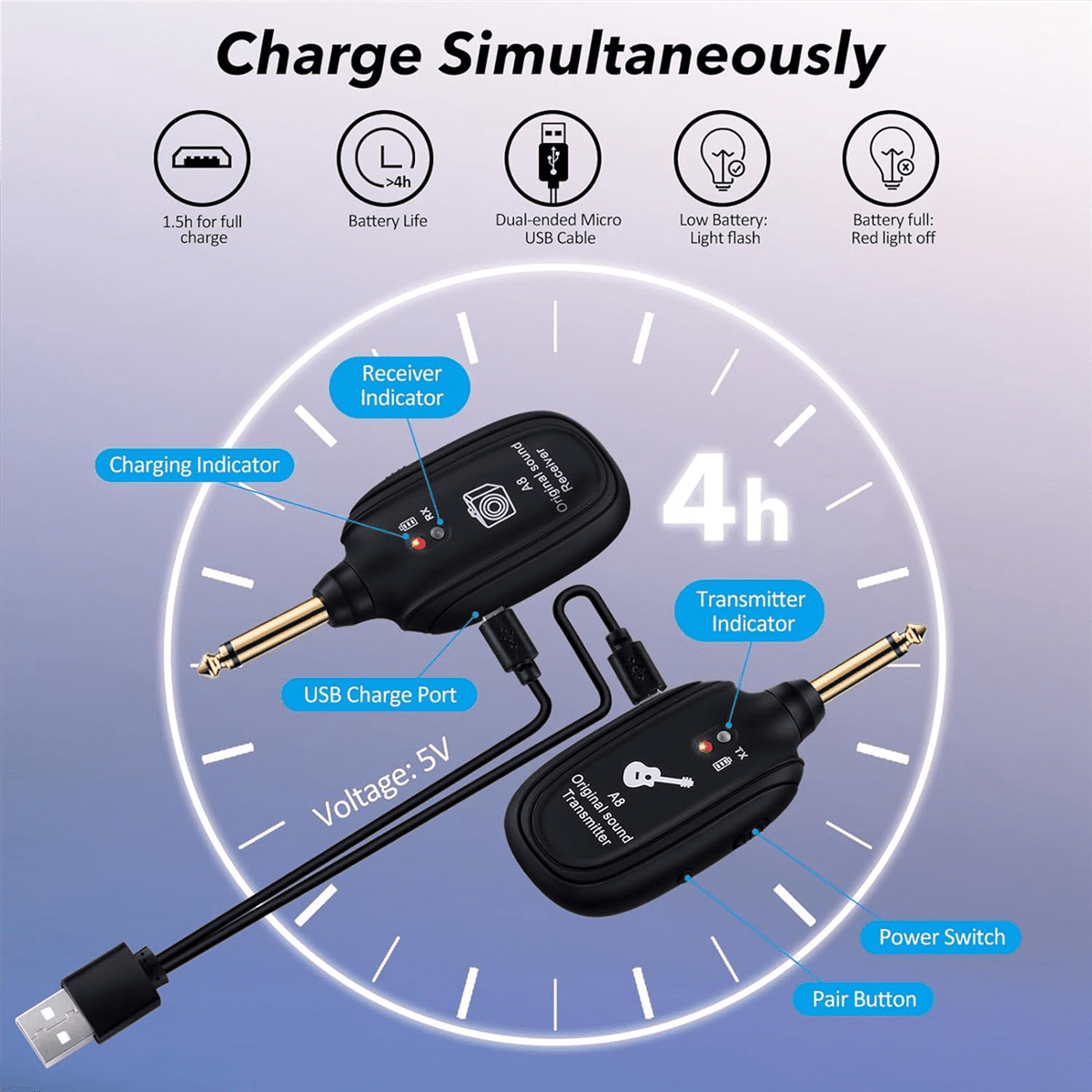 2X A8 Wireless Guitar System Rechargeable UHF Audio Wireless Transmitter Receiver for Guitar Bass Violin Keyboard,2 x Guitar Transmitter 2 x Guitar Receiver 2 x USB Cable 2 x English manual,Black