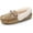Beige, variant on Women's Moccasin Slippers - Slip On House Slipper Warm Faux Fur lined Indoor Outdoor Shoe(042-TAN-8)