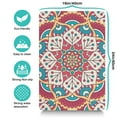 thumbnail image 4 of Dog Food Mat with Vintage Abstract Spiritual Zen Mystic Cultural Pattern, Durable Waterproof Absorbent Non-Slip Pet Feeding Mat, 4 of 6