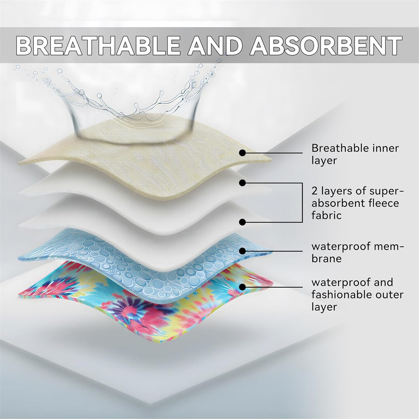 3 Pack Reusable Absorbent Leakproof Dog Diaper for Female Dogs in Heat Cycle Breathable Anti Side and Back Leakage