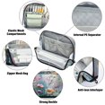 thumbnail image 4 of Standing Pencil Case with Base Large Capacity Stationery Pouch Pen Bag with Zipper for Women Men Abstract Wildflowers, 4 of 7