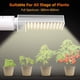 thumbnail image 3 of Bombillas LED de cultivo de 45 W, 2 bombillas E27 reemplazables, luz de cultivo de espectro completo para plantas de interior, plántulas, crecimiento y fructificación., 3 of 5