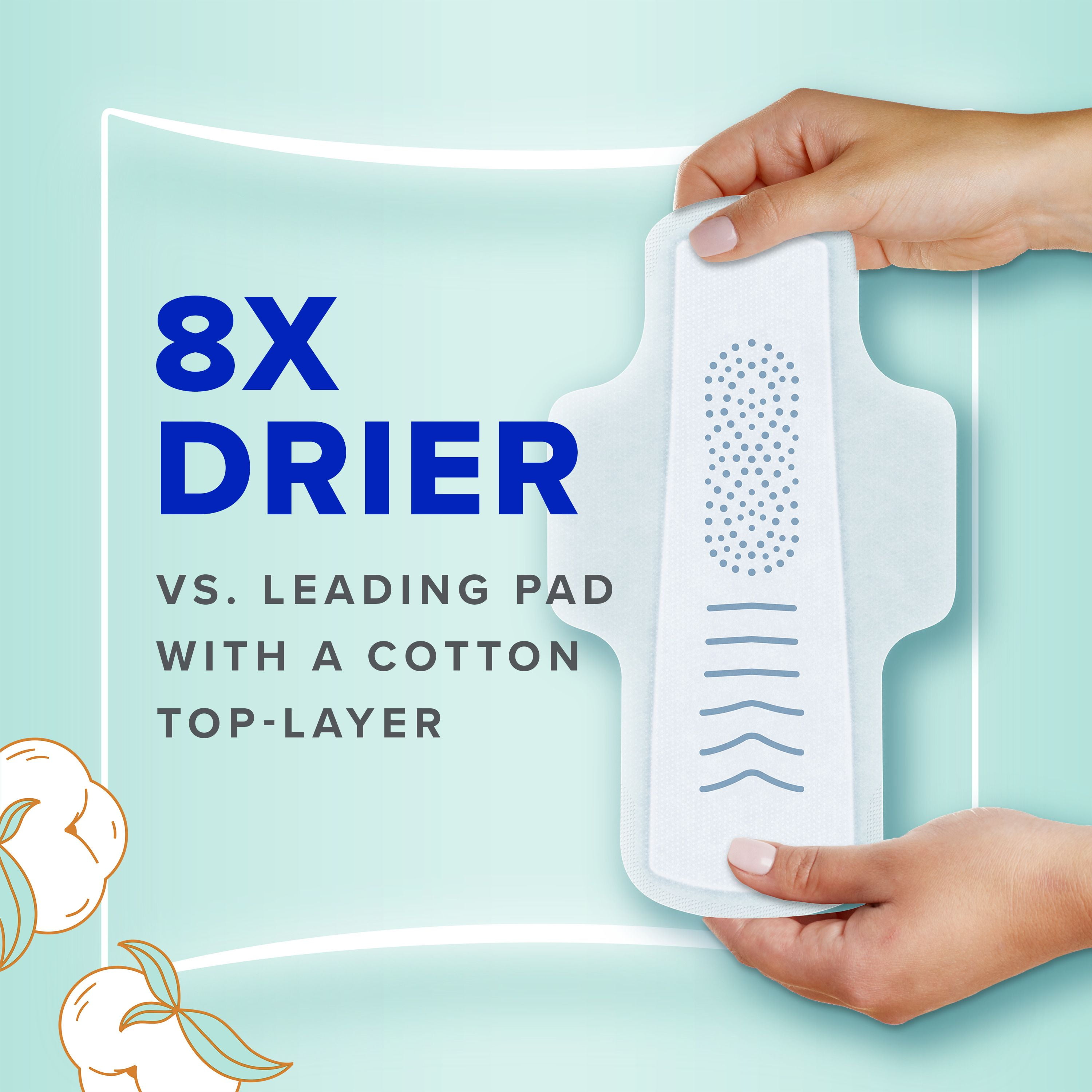 Serviettes féminines Always Pur coton pour femmes, serviettes avec ailes Flexfoam, taille2, degré d’absorption abondant, non parfumées, 24serviettes 24CT