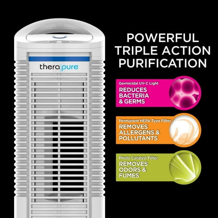 Envion - Therapure TPP230H Air Purifier - White