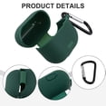 thumbnail image 2 of Funda protectora de silicona premium para auriculares para Thinkplus LP40 - Elegante,, 2 of 12