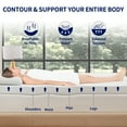 thumbnail image 3 of 2, 3, or 4 Inch Gel-Infused Memory Foam Mattress Topper with Removable Fitted Cover (3 inch, Full), 3 of 9