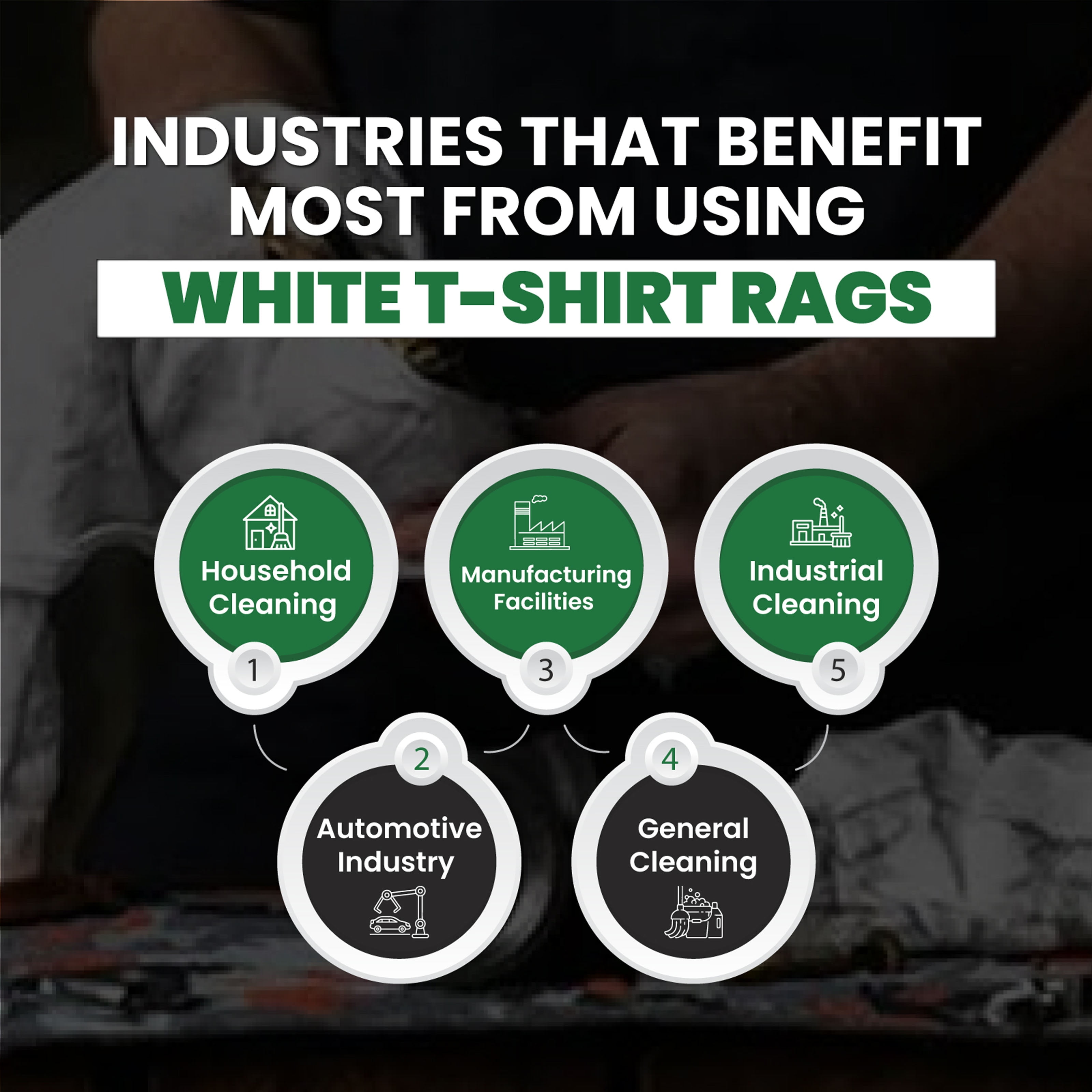 SupremePlus Knit T Shirt Rags for Cleaning 5 lbs Box of Rags Commercial Multipurpose Cotton Household Cleaning Cloths & Wipes, White, 45 Count