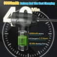 thumbnail image 3 of Seitruly Motor sin escobillas de mano de vacío inalámbrico de plástico 8000Pa interfaz tipo c herramienta de limpieza de eliminación de polvo de Electrónica Negro, 3 of 6