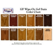 General Finishes Gel Stain - Black - Gallon