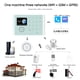 thumbnail image 3 of Alarma CS118 WiFi+GSM+GPRS 3 En 1 Sistema De Alarma De Hogar Inteligente De Red Tuya Aplicación Control Remoto 433MHz Home Secure Bell Smart Alertor Compatible Con Alexa, 3 of 7