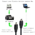 thumbnail image 3 of Gintooyun Cable Firewire 400 De 4 Pines A 4 Pines Macho A Macho Ilink Dv Cable Firewire 400 Ieee 1394 Para Computadora, Portátil, Pc A Videocámara - 6 Pies Negro, 3 of 5