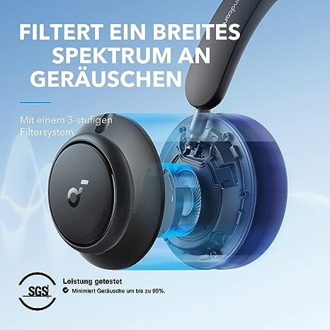 Soundcore by Anker Space Q45 ANC Wireless Over Ear Headphones, 50