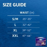 TENA Sensitive Care Overnight Incontinence Underwear, L, 16 count (Waist size 32in-42in)