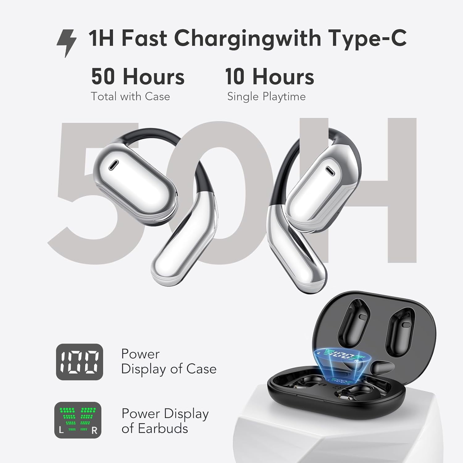 EUQQ Open Ear Bluetooth 5.4 Earbuds, Sport Over Earphones Wireless Headphones Built-in Mic with Ear Buds LED Display, Touch Control, IPX7 Waterproof Hook Design 50Hrs Playtime for Sports, Black
