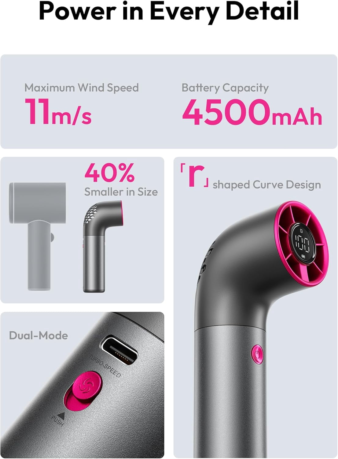 Aecooly Handheld Rechargeable Fan, 14.5H Runtime Portable Cooling Fan with 19000 RPM Turbo Power, 4500mAh, 7 Speeds, Aluminum Alloy Mini Personal Fan, USB-C Fast Charging for Travel, Outdoor & Office