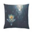 thumbnail image 2 of Ahgly Company Sports Yoga Indoor Throw Pillow, 18 inch by 18 inch, 2 of 6
