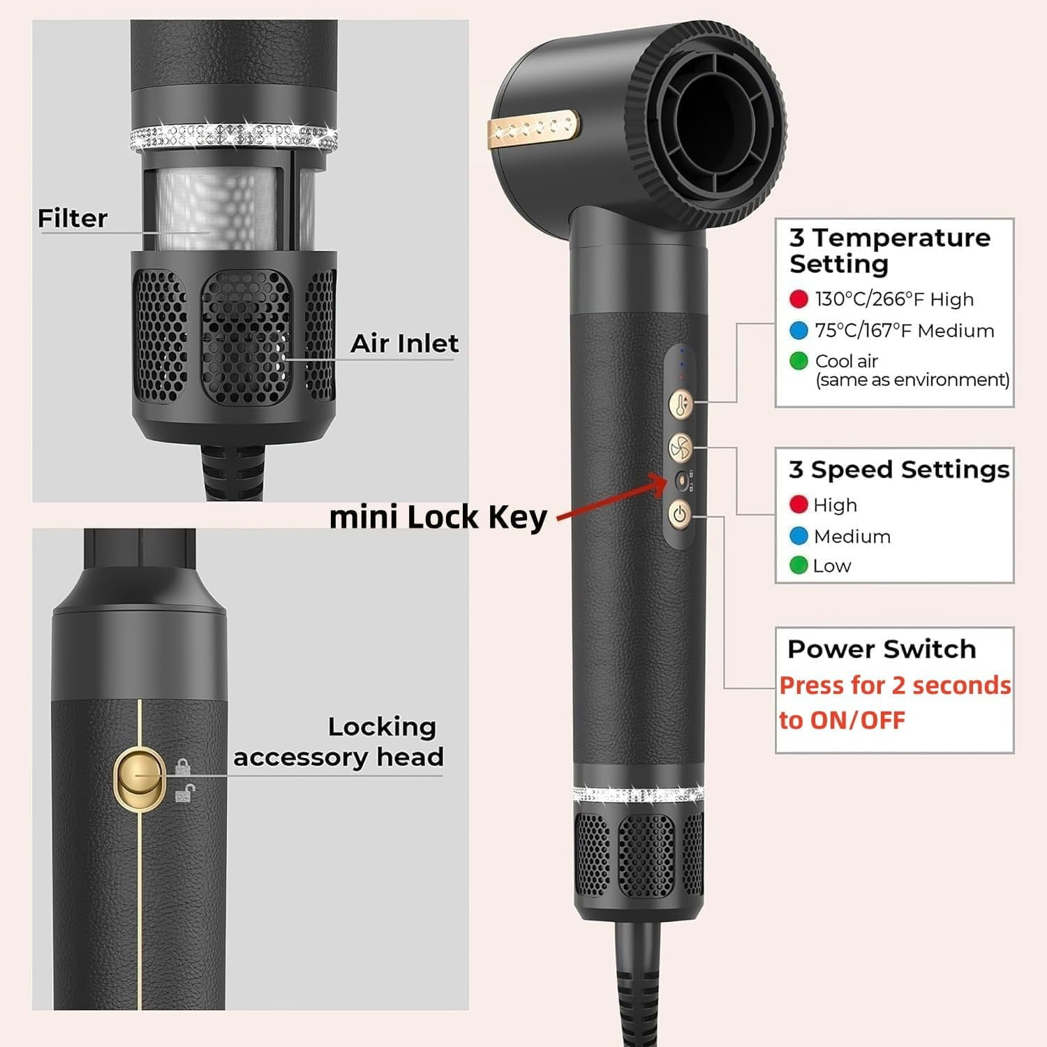 7-in-1 Hair Dryer Brush Set with Diffuser & Concentrator - 110,000 RPM High-Speed Negative Ionic Hair Dryer for Straight, Wavy & Curly Hair