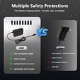 thumbnail image 3 of LujingZ 5V 2A Power Adapter - 10W AC/DC Supply with 8 DC Plug Tips, 35 - inch Cord for TV Boxes, Monitors & More 100 - 240V Input, 3 of 7