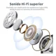 thumbnail image 2 of Audifonos Inalámbricos Bluetooth Deportivos Impermeable Enc, 2 of 7