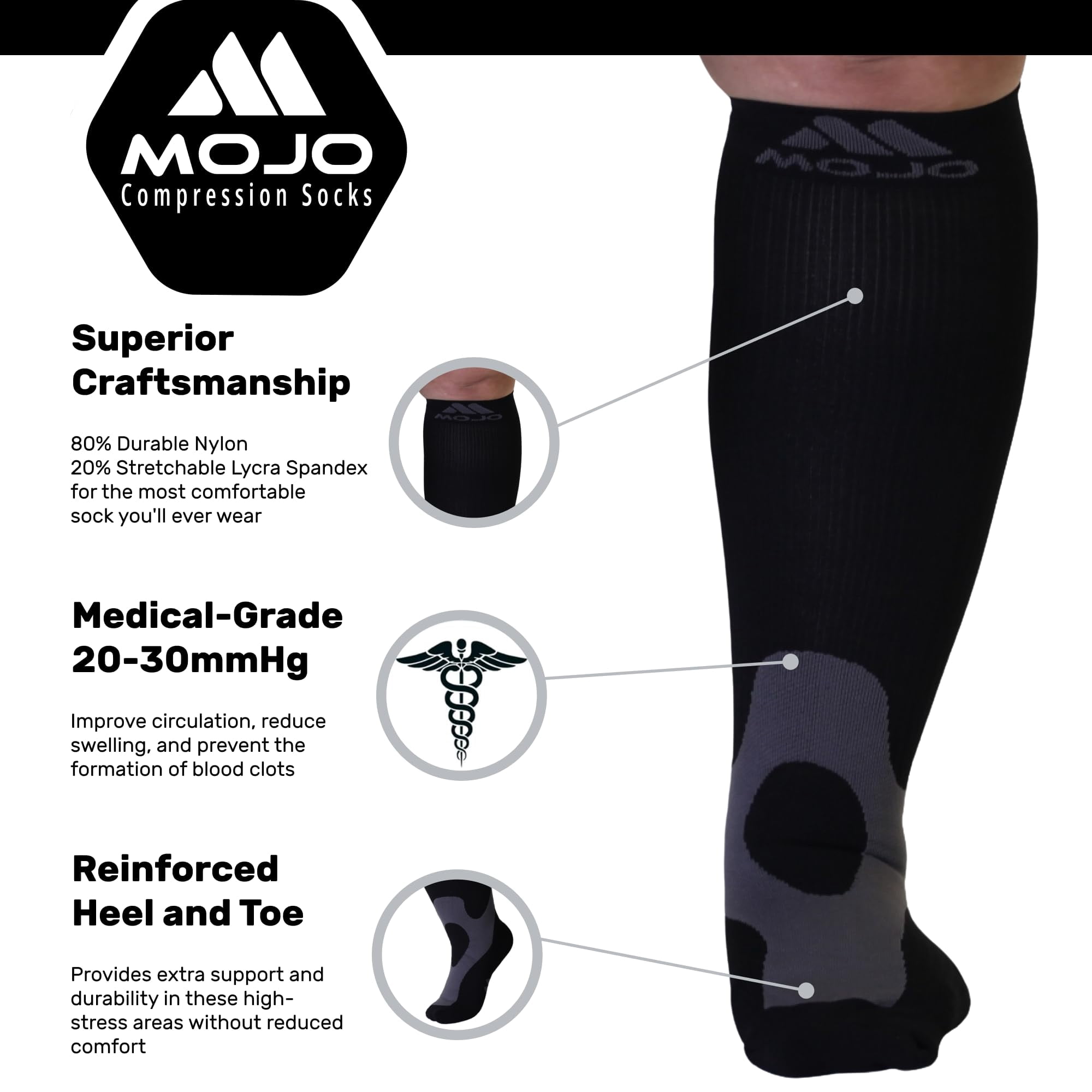 3XL Plus Size Unisex Opaque Compression Knee High 20-30mmHg - Black, 3X-Large