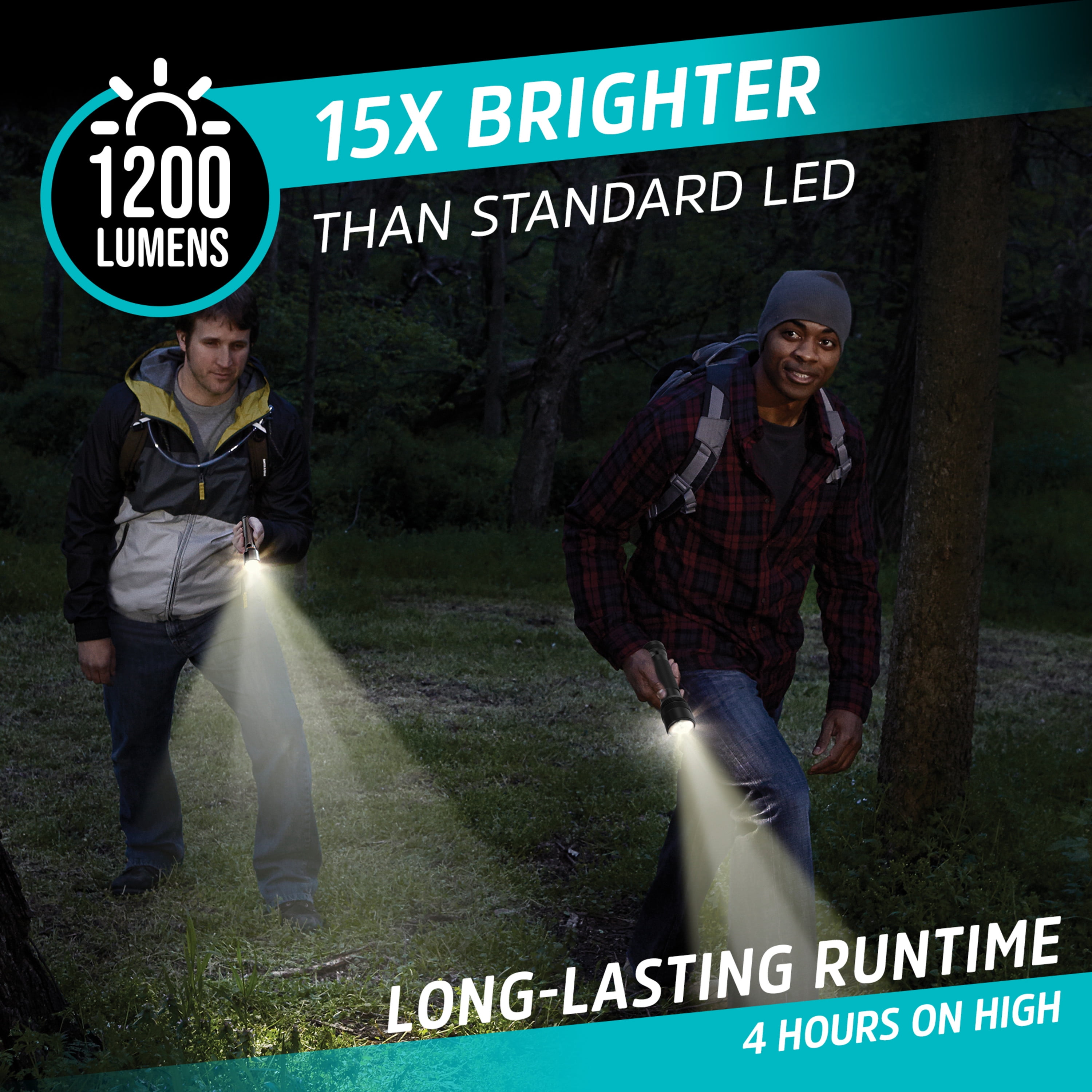 LED Lumen, 1200 Energizer IPX4, Hybrid Body Tactical Light, Aluminum